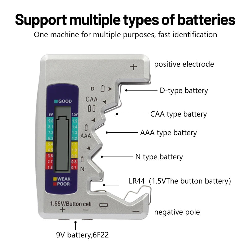 Universal Battery Tester