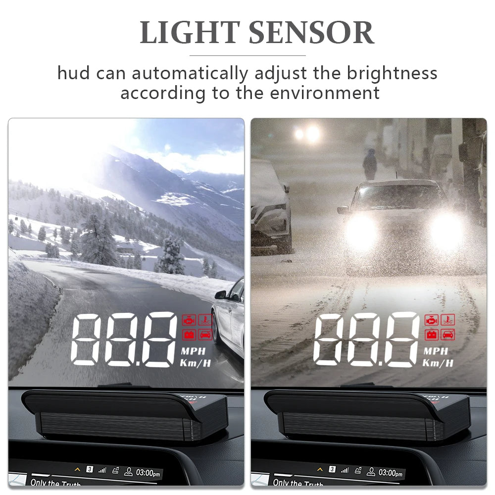 Car Head-Up Display