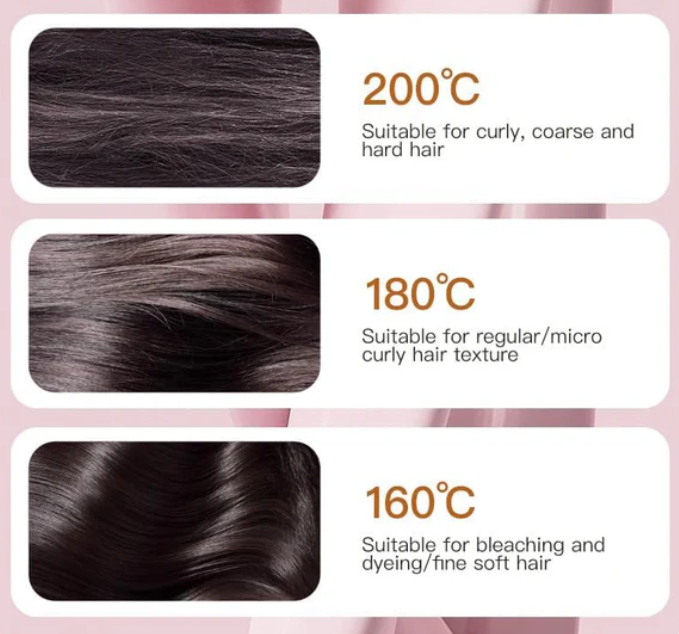 SilkWay Portable Straightener